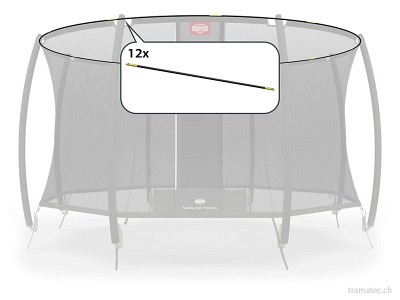 BERG Trampolin Ersatzteil Fiberglasstangen-Set T-Serie Ø 380